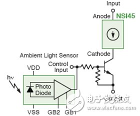 外部BRT調(diào)光的恒流穩(wěn)流器