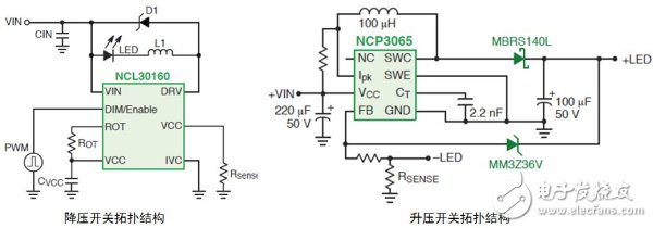 開關(guān)驅(qū)動(dòng)器方案