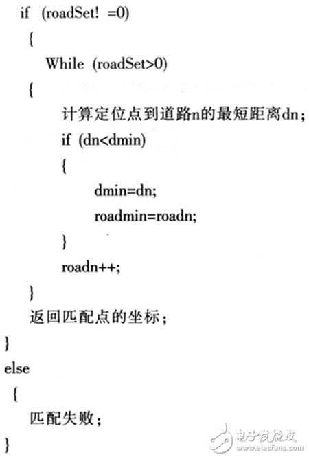 算法的基本流程代碼
