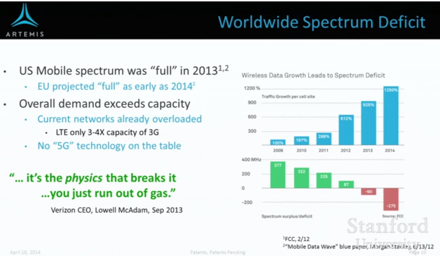 如何做到讓手機網(wǎng)速快1000倍？ 