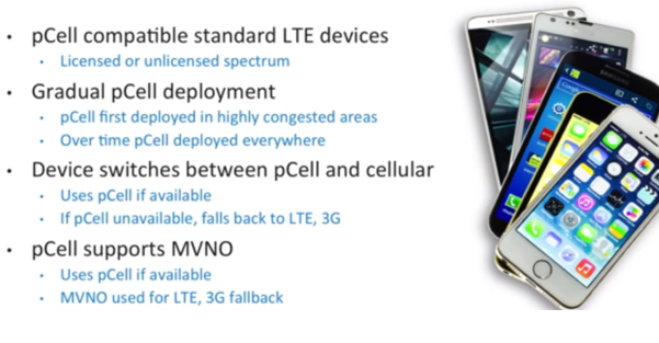 如何做到讓手機網(wǎng)速快1000倍？ 