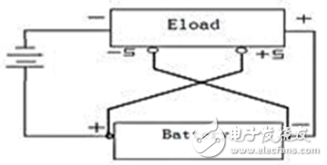 ITECH電子負(fù)載 提供專業(yè)電池脈沖充電測(cè)試
