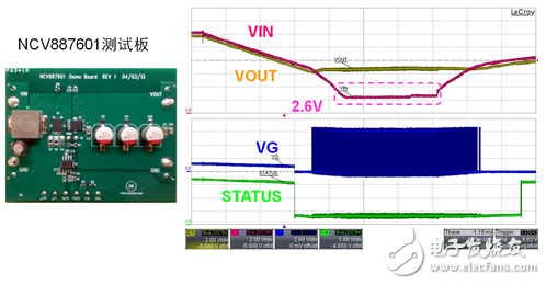 汽車自動啟停系統(tǒng)對電源的影響及安森美半導(dǎo)體非同步升壓轉(zhuǎn)換器方案