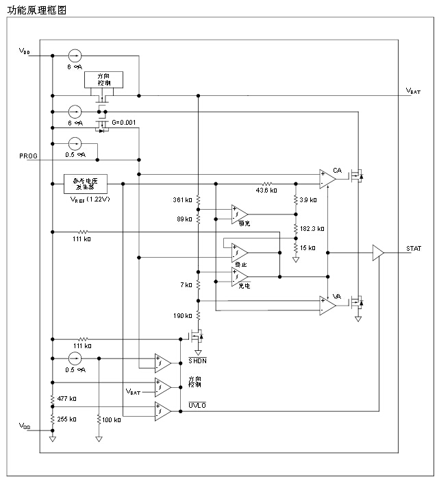 線(xiàn)性充電管理器
