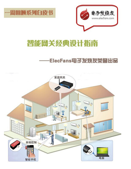 《智能網(wǎng)關經(jīng)典設計指南》一周回顧系列白皮書