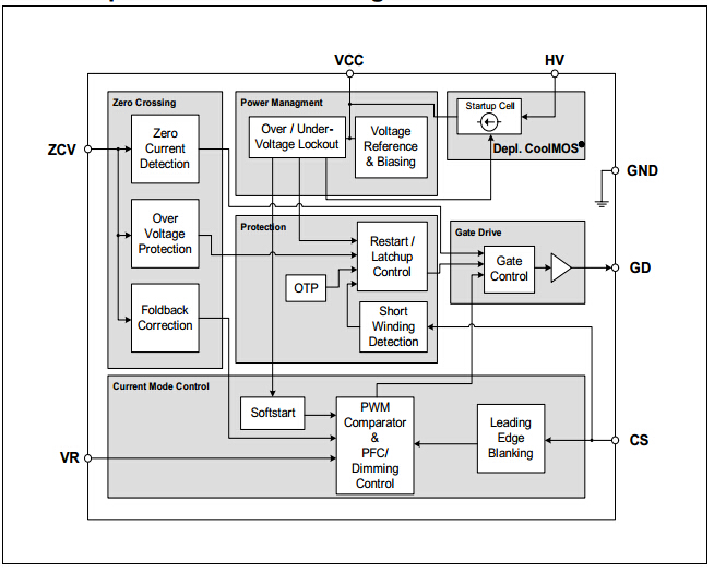 ICL8001G 高能效LED驅(qū)動(dòng)