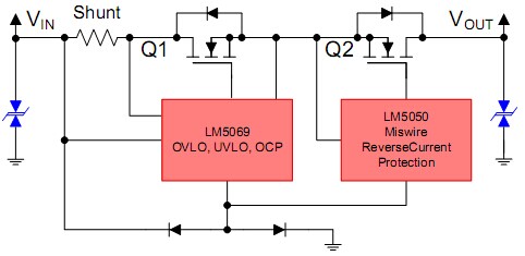 AeFuse電路保護(hù)模塊