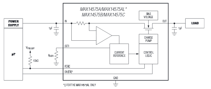 MAX14575A 集成控制邏輯電路和MOSFET的功率開關(guān)