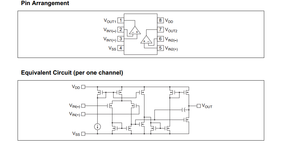 HA1630xxx 傳感器信號(hào)放大器，輸出全擺動(dòng)