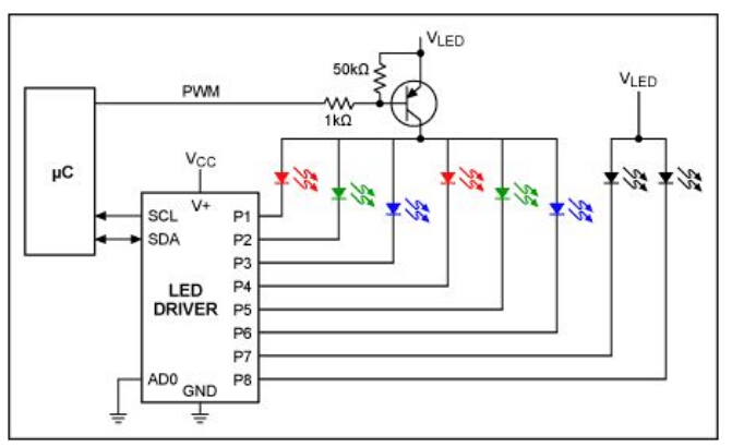 為L(zhǎng)ED驅(qū)動(dòng)電路提供額外的PWM亮度控制
