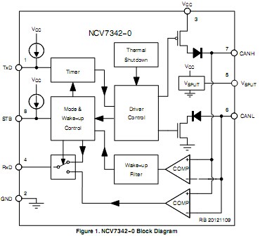 高速低功耗CAN總線收發(fā)器NCV7342