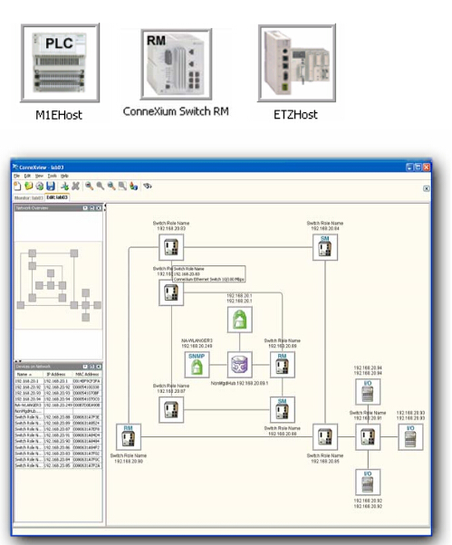 ConneXview 針對(duì)日益復(fù)雜的工業(yè)以太網(wǎng)解決方案