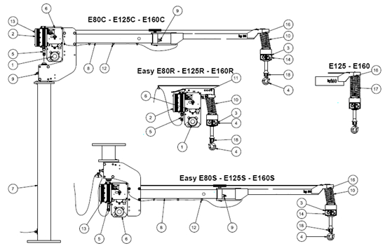 智能助力機械手系統(tǒng)結(jié)構(gòu)
