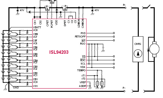 【intersil】電池保護(hù)、監(jiān)控與平衡解決方案
