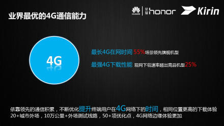 日久見麟心：解密華為全“芯”Kirin 620