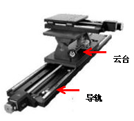 揭開微米級(jí)LED芯片精密檢測(cè)的秘密