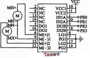 基于語(yǔ)音識(shí)別的汽車(chē)空調(diào)控制系統(tǒng)設(shè)計(jì)