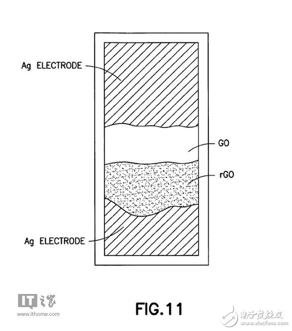 柔性電池，解開可穿戴設(shè)備續(xù)航困局的鑰匙
