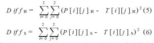 目標(biāo)質(zhì)心位置預(yù)測