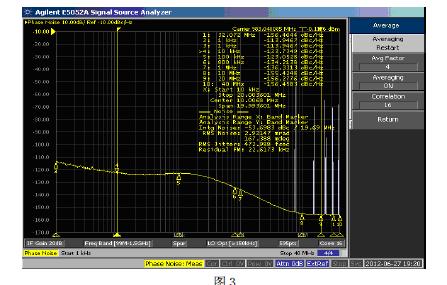 詳解JESD204B串行接口時(shí)鐘需求及其實(shí)現(xiàn)方法
