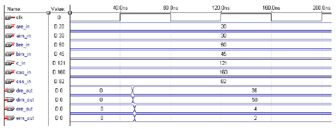 FPGA在數(shù)字信號處理中的簡單應用