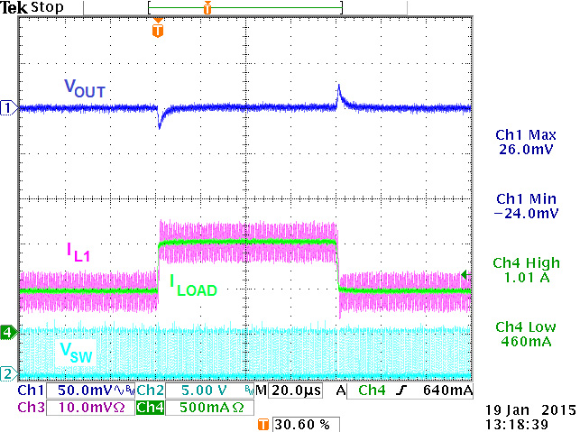 怎樣選擇最優(yōu)的 Buck 轉換器拓撲？