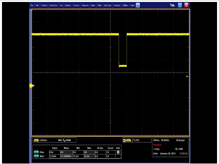 IT6500系列直流電源內(nèi)置符合ISO16750-2標(biāo)準(zhǔn)的電壓跌落測試波形