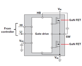 集成GaN開關(guān)柵極驅(qū)動器模塊