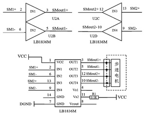 詳解XC866步進(jìn)電機(jī)閥門控制系統(tǒng)