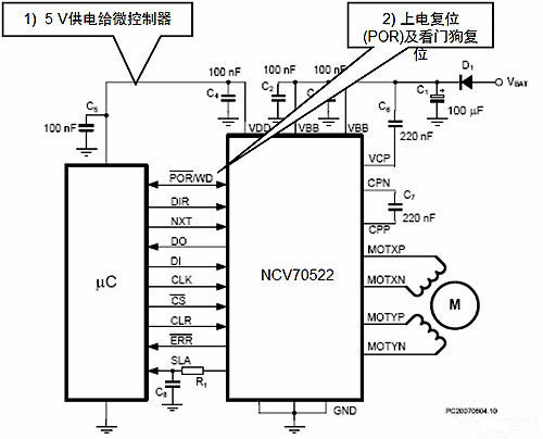 汽車AFS的電機驅(qū)動方案及應(yīng)用設(shè)計要點