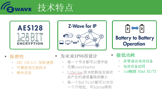 　　Z-Wave的技術(shù)特點