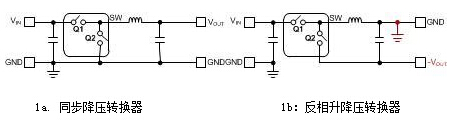 將降壓穩(wěn)壓器 IC 用作反相升降壓轉(zhuǎn)換器