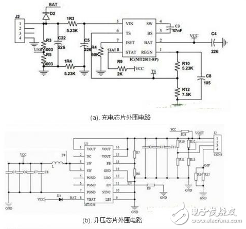 單電感移動(dòng)電源完整設(shè)計(jì)方案