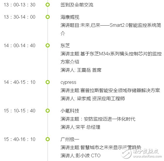 直擊智能安防：高清、智能是熱點