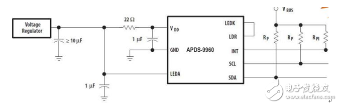 手勢傳感器使非接觸操作可穿戴設(shè)備成為現(xiàn)實