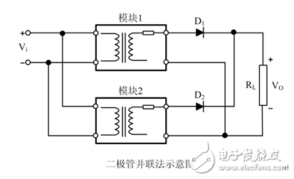 電源模塊并聯(lián)應用的方法和注意事項