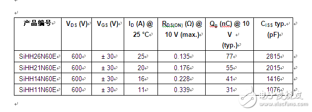 Vishay 600V E系列MOSFET利用Kelvin連接來實(shí)現(xiàn)更好的性能