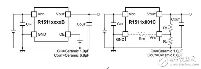 車載導(dǎo)航必備！電壓高達(dá)36V，精度可達(dá)1%的LDO