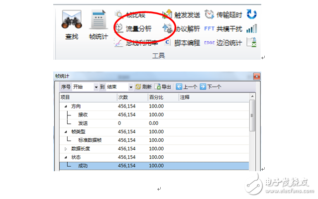 如何確定CAN通信節(jié)點(diǎn)的波特率容忍度