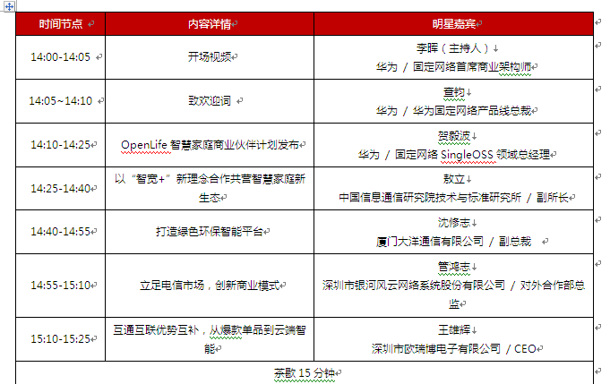 華為智慧家庭全明星陣容演繹！大片《創(chuàng)囧》定檔10.19