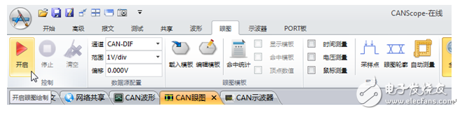 如何評測CAN波形抖動是否違規(guī)？