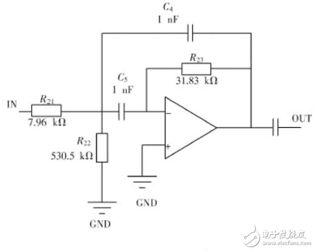 帶通濾波器和帶阻濾波器詳細(xì)解析：（定義，區(qū)別，工作原理，經(jīng)典電路圖，應(yīng)用）