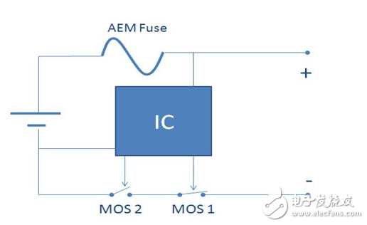 快充讓鋰電池保護(hù)元件化敵為友