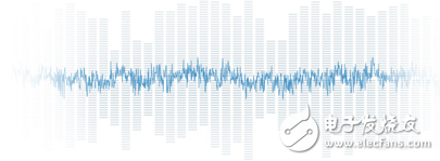 揭秘美軍戰(zhàn)術(shù)通訊LoRa無線擴(kuò)頻調(diào)制技術(shù)