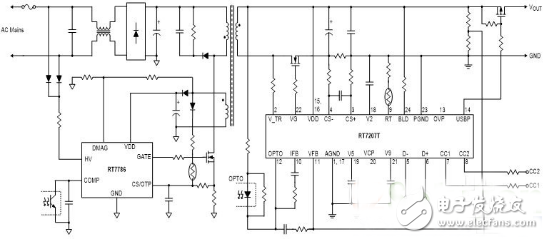 高度整合！最新USB充電電源適配器解決方案