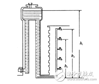淺談對功率因數(shù)的誤解
