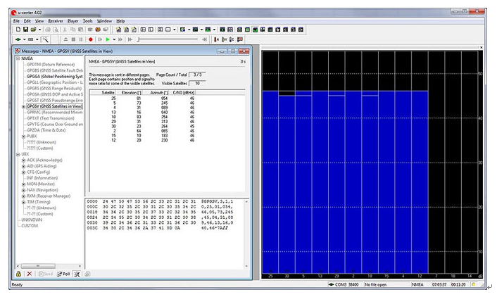 接收器靈敏度測試