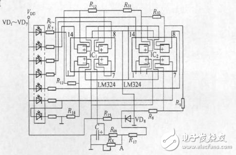 基于LabVIEW的便攜式汽車儀表檢測(cè)儀的研制