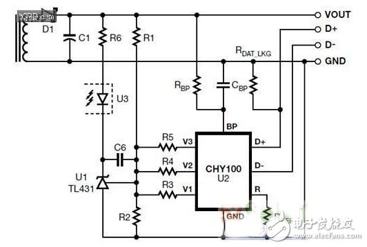 手機快沖技術(shù)全面來襲，四大方案如何選？