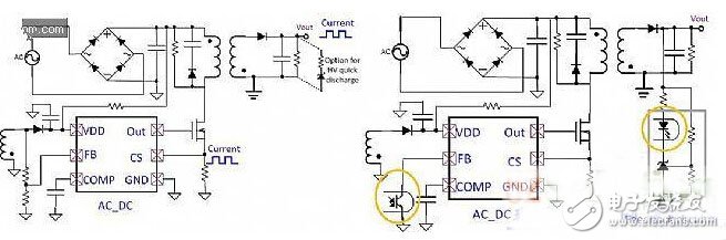 手機(jī)快沖技術(shù)全面來襲，四大方案如何選？